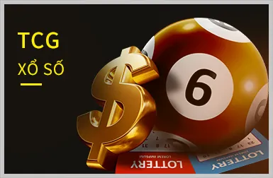 Game Nổ Hũ UK88